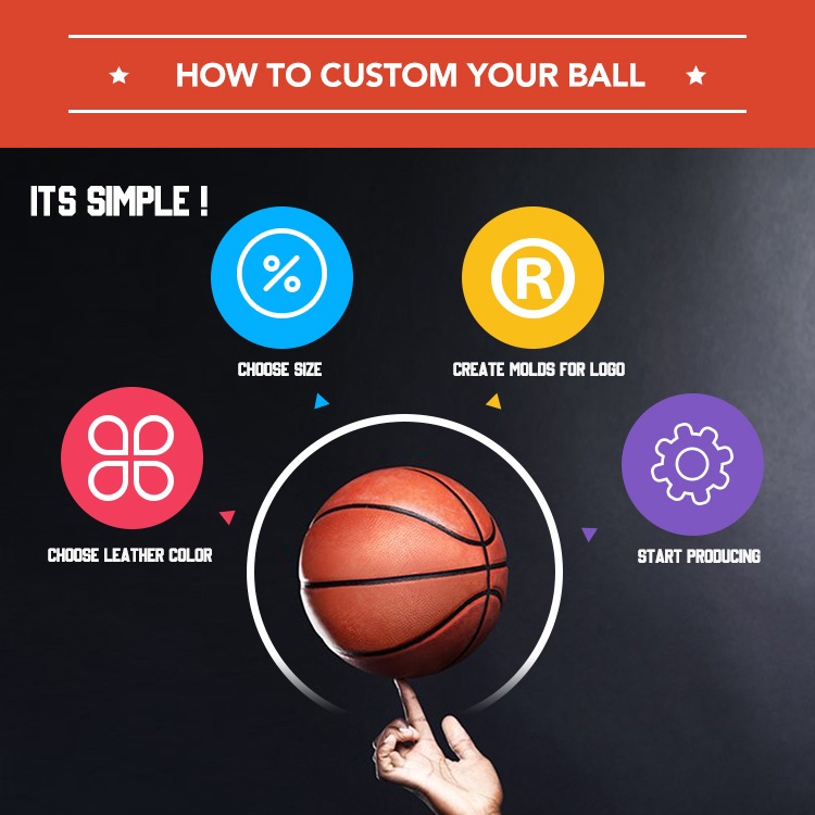 custom basketballs
